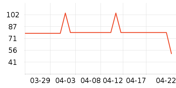 С����ͯ���ͯ����/ͯ����ʷ�۸�