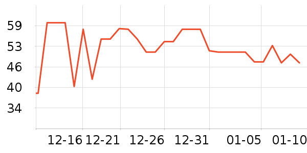 ��ʱ�ɿ�����ʷ�۸�