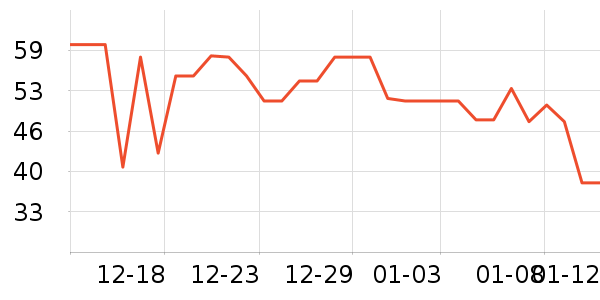 ��ʱ�ɿ�����ʷ�۸�