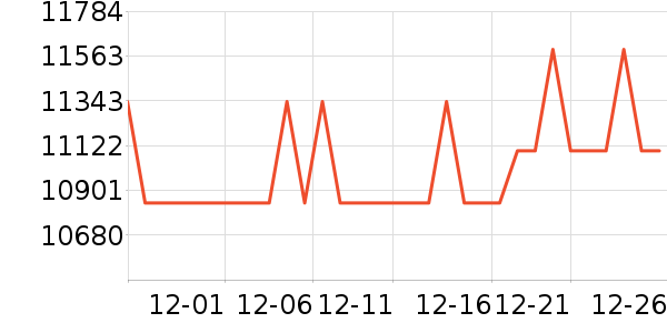 �����ֱ���ʷ�۸�