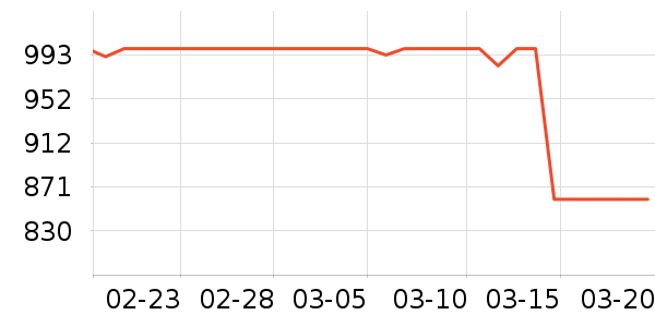 ȫ��Ӥͯ������ʷ�۸�