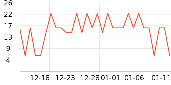 ҽ����е����������ʷ�۸�