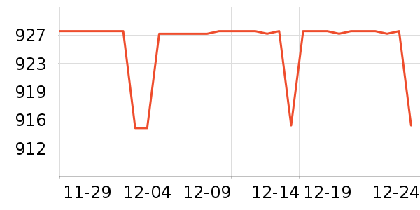 �������Ӵ������ʷ�۸�