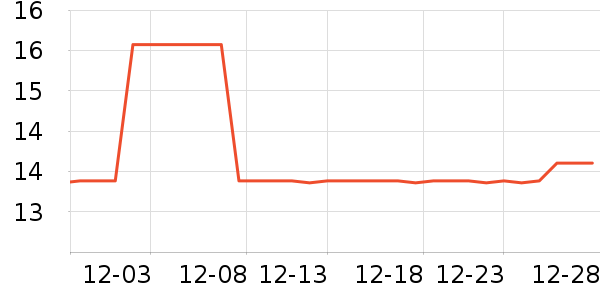 ��.ӨŮʿ��Ь��ʷ�۸�