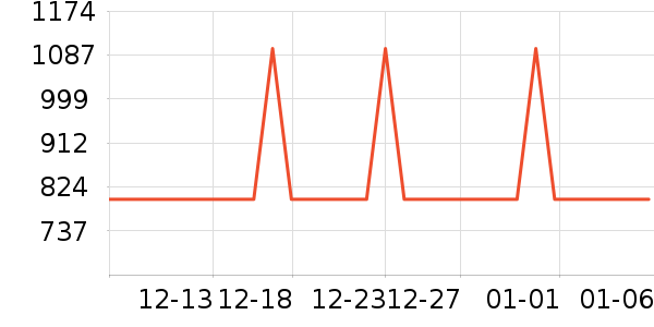 ����������ʷ�۸�