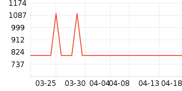 ����������ʷ�۸�