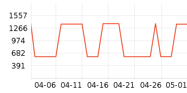 ־�߾�ˮ�豸��ʷ�۸�