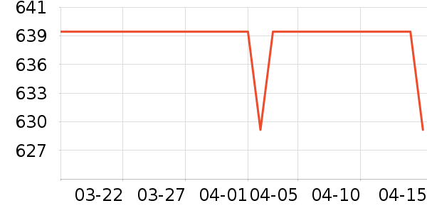 �Ϳ��˶�Ь��ʷ�۸�