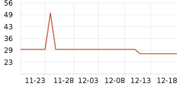 ������Ʒ��ʷ�۸�