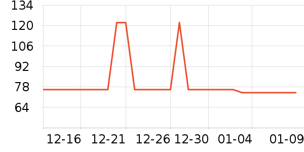 �����̷�����ʳ��ʷ�۸�