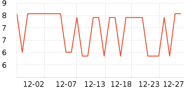 ���丨����Ʒ��ʷ�۸�