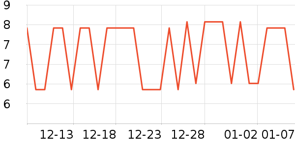 ���丨����Ʒ��ʷ�۸�