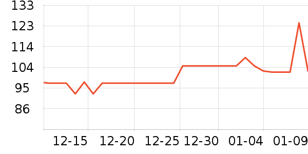 ��������C�෽��ʷ�۸�