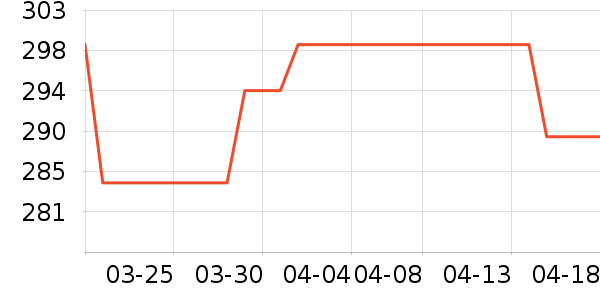 �������Ѿ���ʷ�۸�