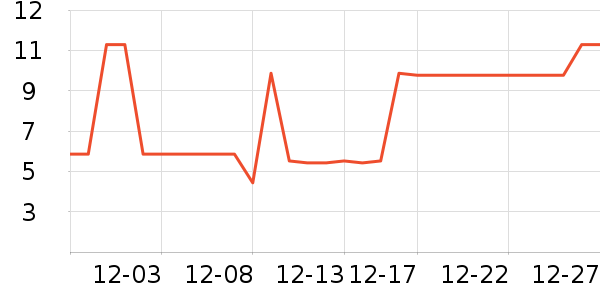 ����������/Ͱ��ʷ�۸�