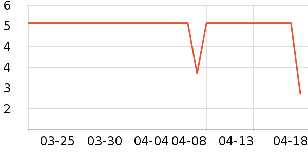 ��ŵ����Ĥ/����ʷ�۸�