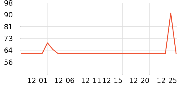 ����Ӥ��ʪ����ʷ�۸�