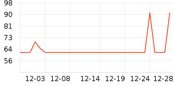 ����Ӥ��ʪ����ʷ�۸�