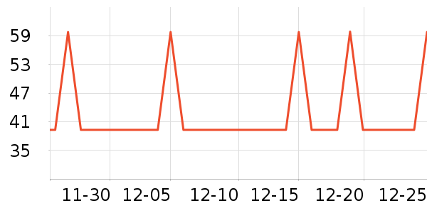 ��������о/����/��ͷ��ʷ�۸�