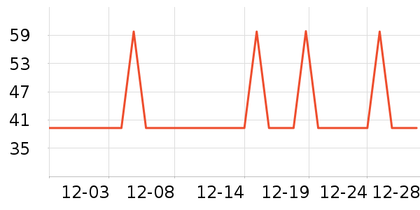 ��������о/����/��ͷ��ʷ�۸�