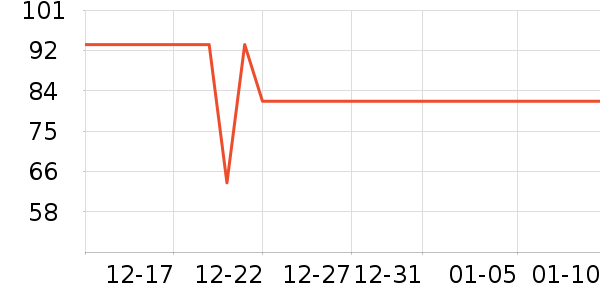 һĬ������ʷ�۸�