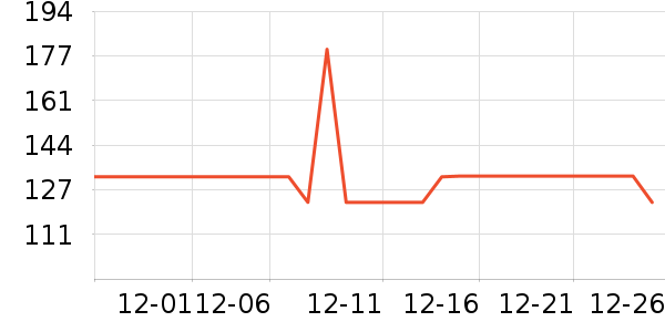 �ƴ�ά����/������/����п����ʷ�۸�