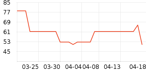 ʩ��ޢȾ��/�̷�/������ʷ�۸�