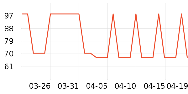 �������в�ҩ��ʷ�۸�