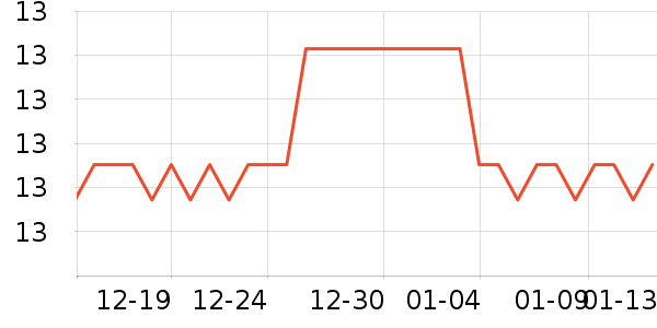 ���������ʷ�۸�