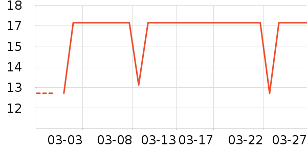 �����������ʷ�۸�