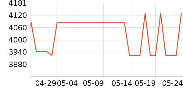 �곞�ʼǱ�������ʷ�۸�