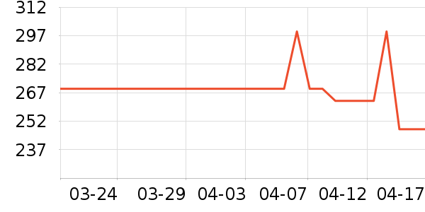 �ֿ��ֿ���������������ʷ�۸�