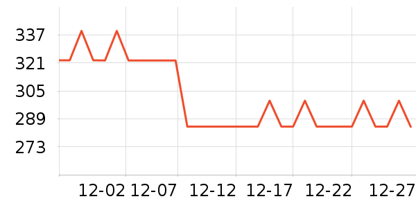 ���ջ���Ь����ʷ�۸�