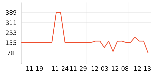 JEEP �����װ��ʷ�۸�