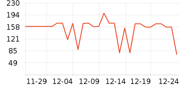 JEEP �����װ��ʷ�۸�