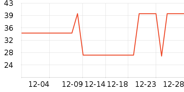 ��ʿ��������/˪��ʷ�۸�