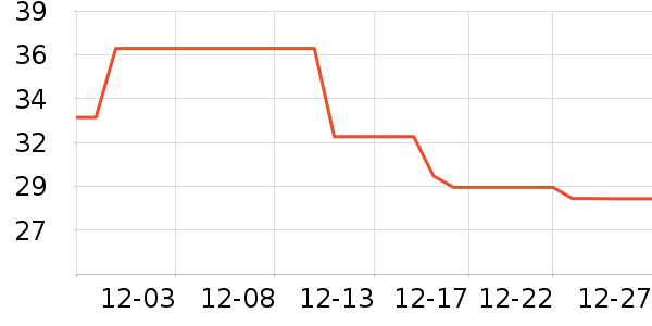 ��������С˵��ʷ�۸�