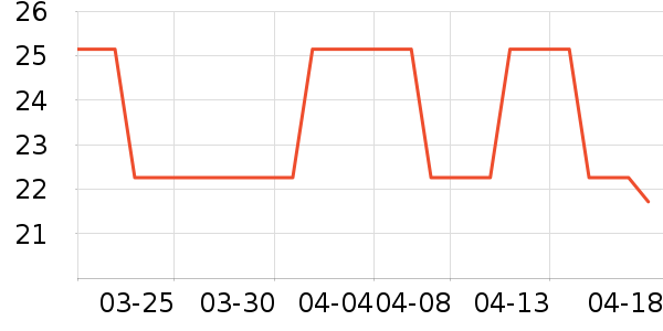 ������������Ʒ��ʷ�۸�