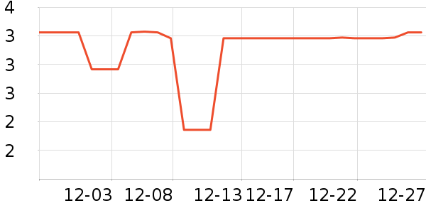 ŷ��LED����ʷ�۸�