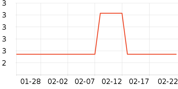 �ļ���������ʷ�۸�