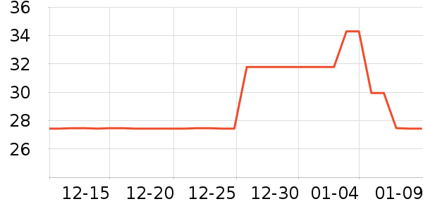 è��ʳ��ʷ�۸�