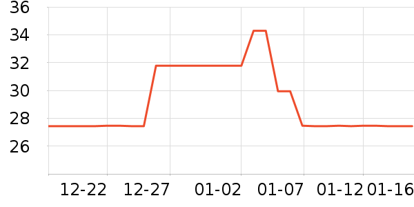 è��ʳ��ʷ�۸�