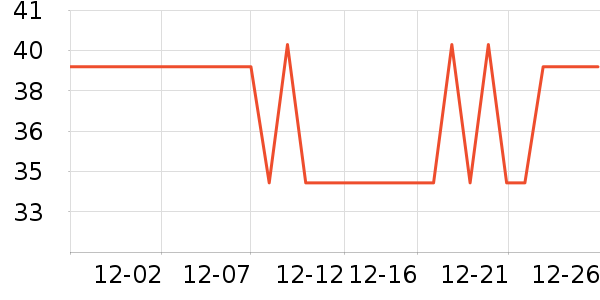 �հ��س���Ӫ��������ʷ�۸�