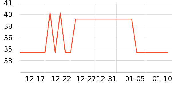 �հ��س���Ӫ��������ʷ�۸�