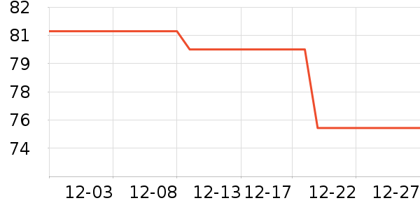 ˯��/�Ҿӷ���װ��ʷ�۸�