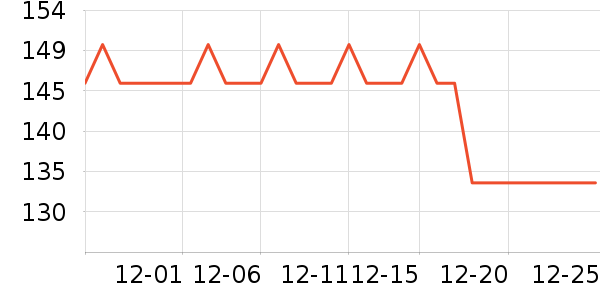 ���汦��������ʷ�۸�