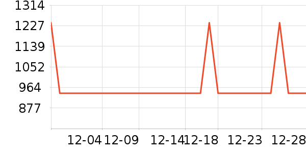 ����������ʷ�۸�