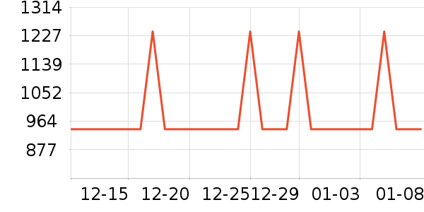 ����������ʷ�۸�