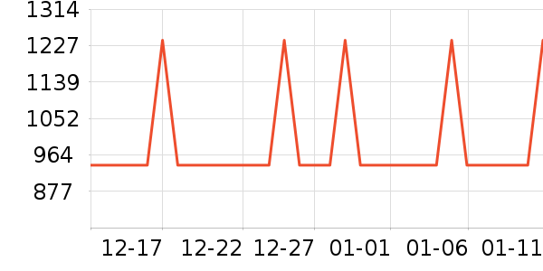 ����������ʷ�۸�