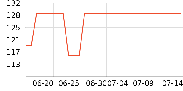 ����������װ��ʷ�۸�